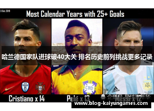 哈兰德国家队进球破40大关 排名历史前列挑战更多记录