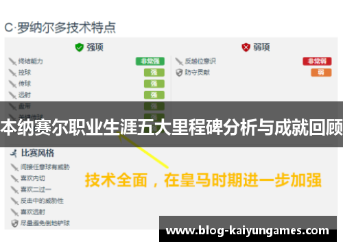 本纳赛尔职业生涯五大里程碑分析与成就回顾