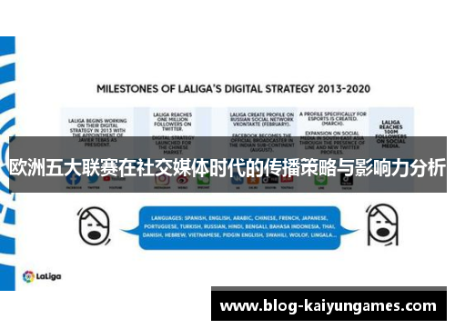 欧洲五大联赛在社交媒体时代的传播策略与影响力分析