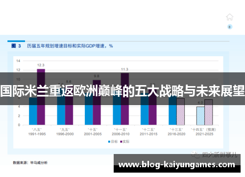 国际米兰重返欧洲巅峰的五大战略与未来展望