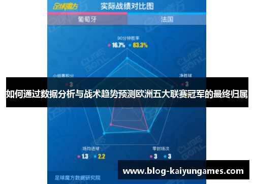 如何通过数据分析与战术趋势预测欧洲五大联赛冠军的最终归属
