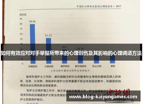 如何有效应对对手举报所带来的心理创伤及其影响的心理调适方法