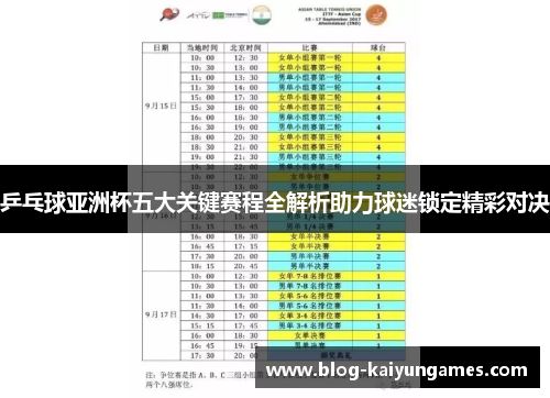 乒乓球亚洲杯五大关键赛程全解析助力球迷锁定精彩对决