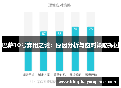 巴萨10号弃用之谜：原因分析与应对策略探讨