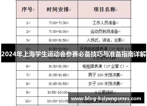 2024年上海学生运动会参赛必备技巧与准备指南详解