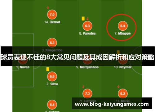 球员表现不佳的8大常见问题及其成因解析和应对策略