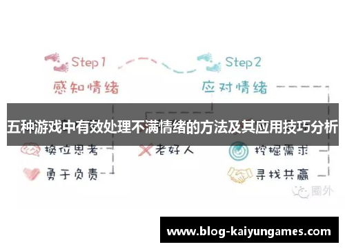 五种游戏中有效处理不满情绪的方法及其应用技巧分析
