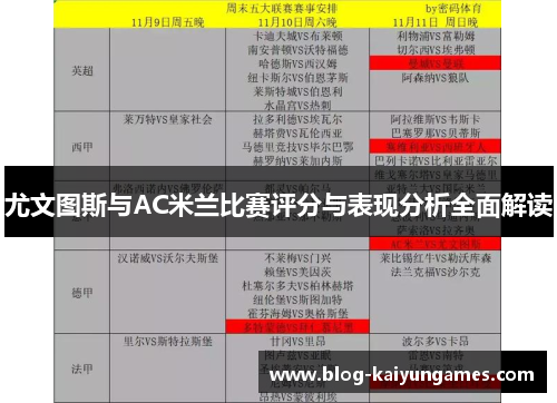 尤文图斯与AC米兰比赛评分与表现分析全面解读