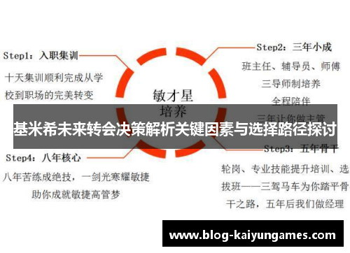 基米希未来转会决策解析关键因素与选择路径探讨