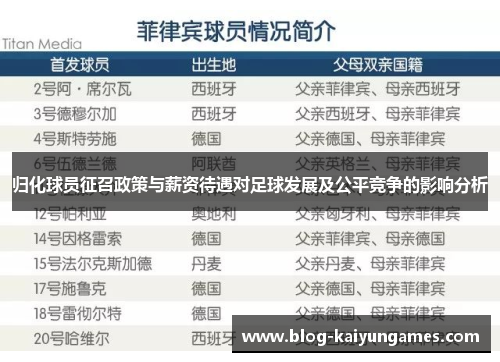 归化球员征召政策与薪资待遇对足球发展及公平竞争的影响分析