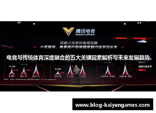 电竞与传统体育深度融合的五大关键因素解析与未来发展趋势