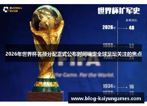 2026年世界杯名额分配正式公布时间确定全球足坛关注的焦点