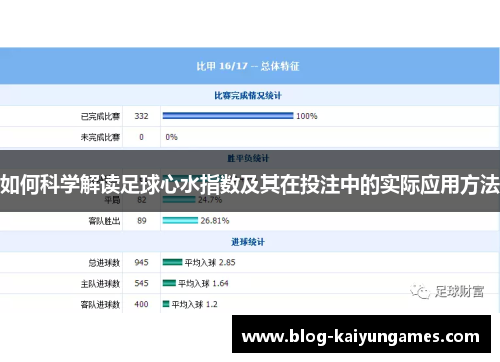 如何科学解读足球心水指数及其在投注中的实际应用方法