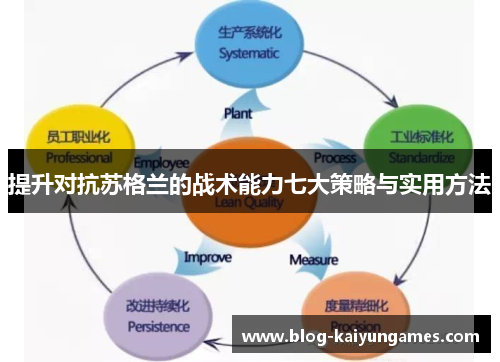 提升对抗苏格兰的战术能力七大策略与实用方法