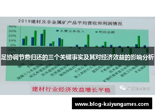足协调节费归还的三个关键事实及其对经济效益的影响分析