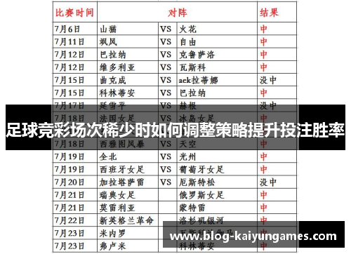 足球竞彩场次稀少时如何调整策略提升投注胜率