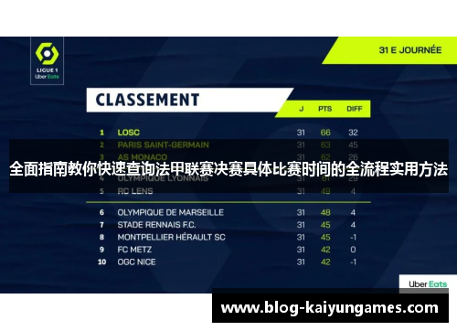全面指南教你快速查询法甲联赛决赛具体比赛时间的全流程实用方法