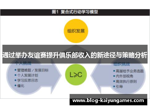 通过举办友谊赛提升俱乐部收入的新途径与策略分析